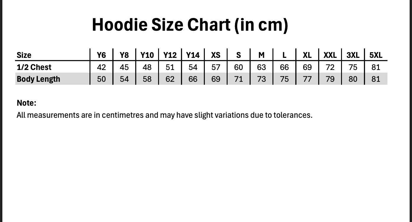 Panthers Basketball Hoodie (TEAM MANAGER EDITION)